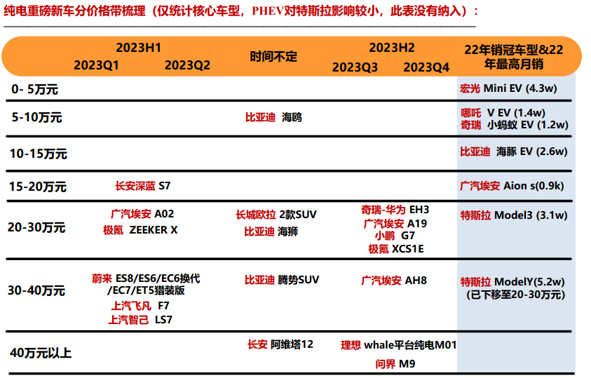恒峰g22·(中国游)最新官方网站