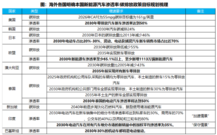 恒峰g22·(中国游)最新官方网站