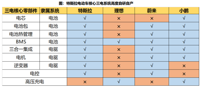 恒峰g22·(中国游)最新官方网站
