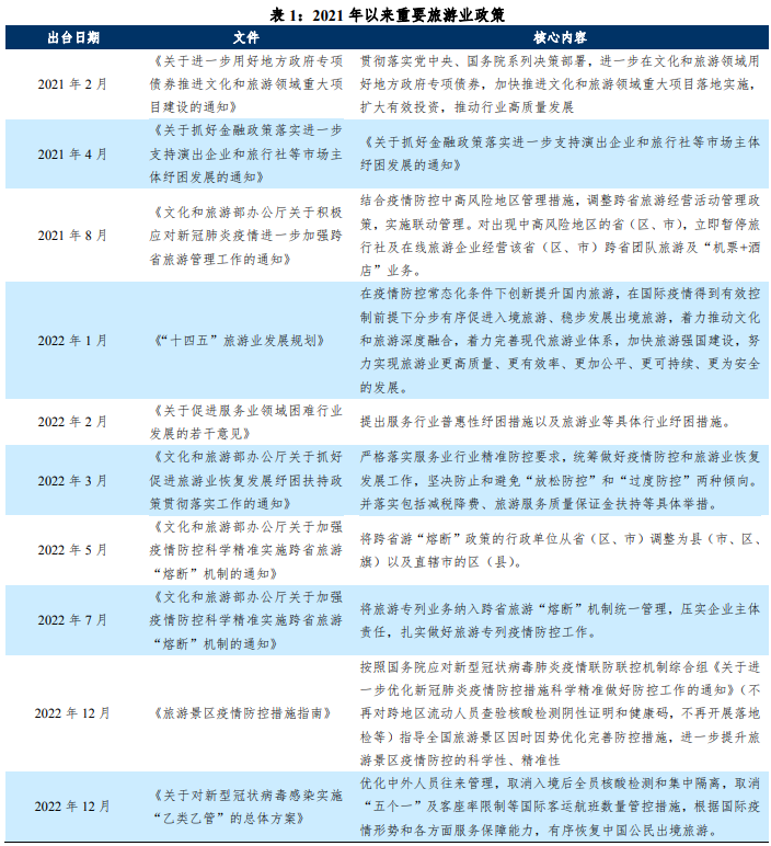 恒峰g22·(中国游)最新官方网站