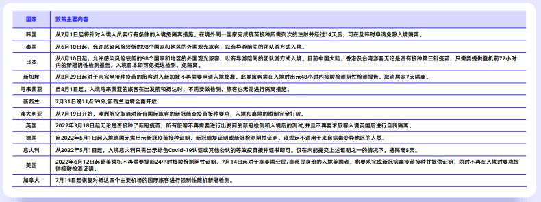 恒峰g22·(中国游)最新官方网站