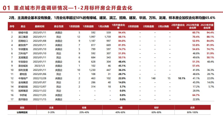恒峰g22·(中国游)最新官方网站