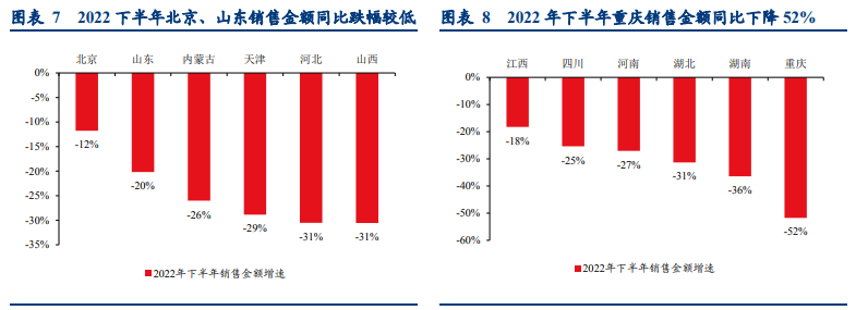 恒峰g22·(中国游)最新官方网站