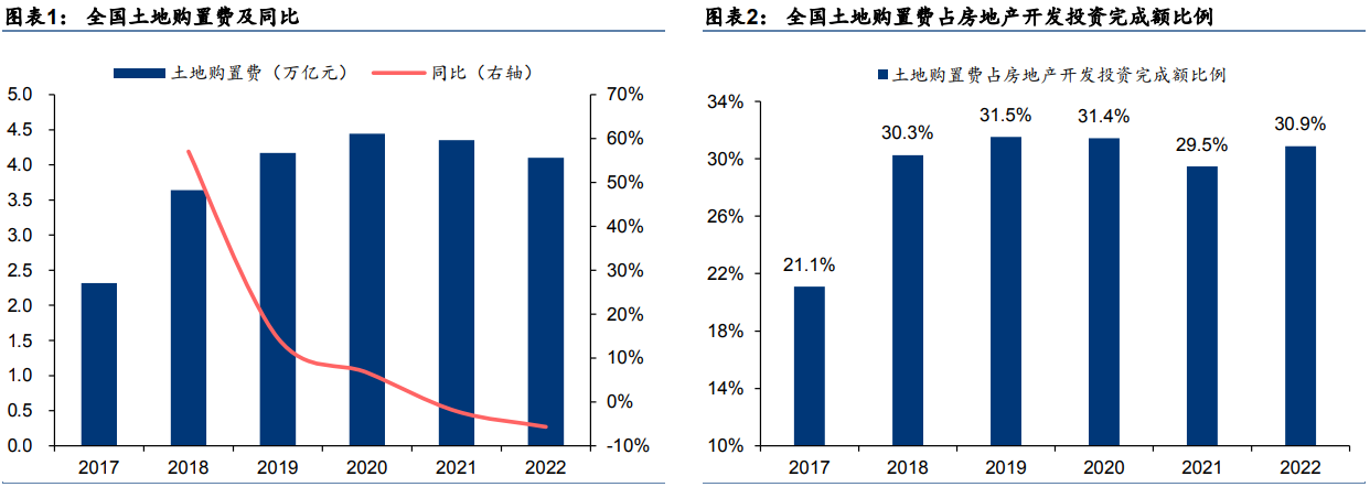 恒峰g22·(中国游)最新官方网站