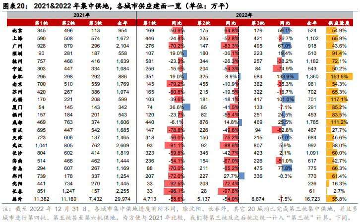 恒峰g22·(中国游)最新官方网站