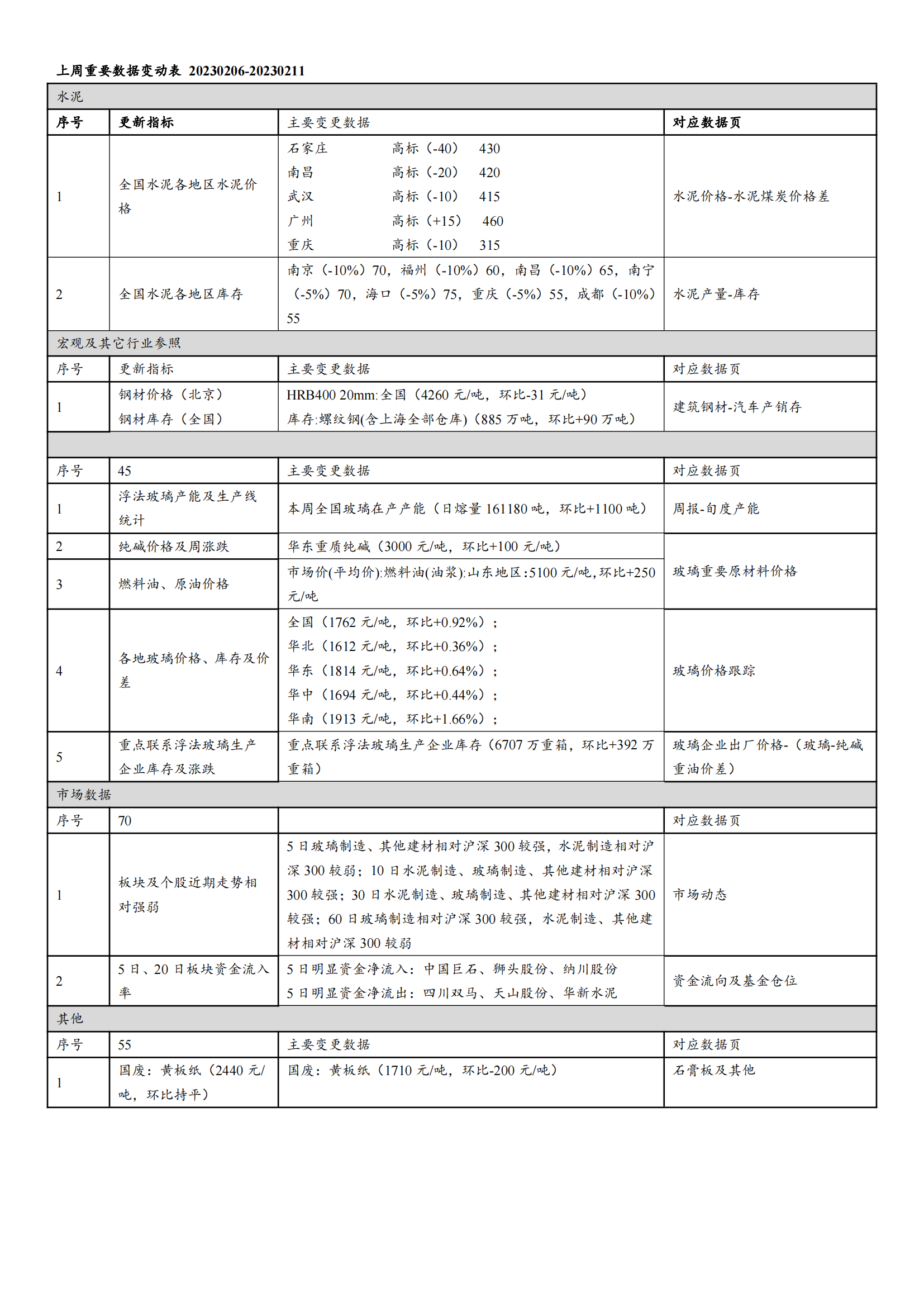 恒峰g22·(中国游)最新官方网站