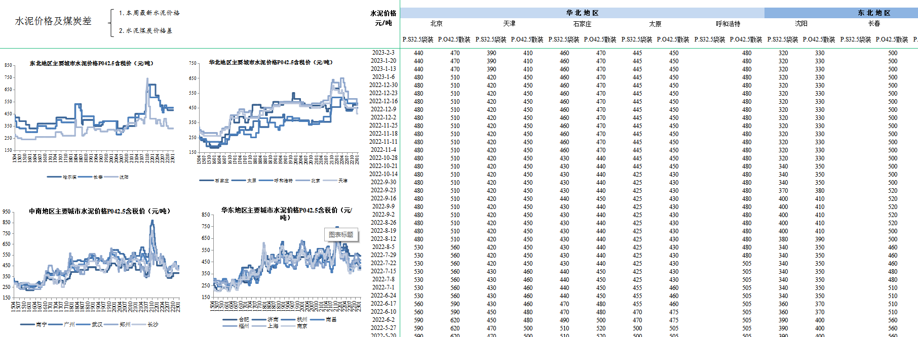 恒峰g22·(中国游)最新官方网站