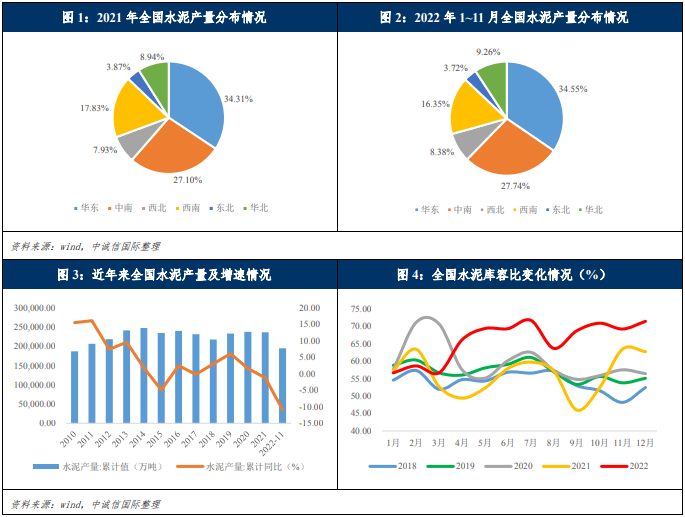 恒峰g22·(中国游)最新官方网站