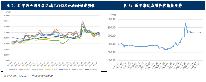 恒峰g22·(中国游)最新官方网站