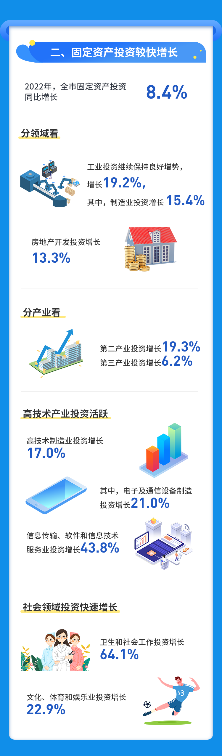恒峰g22·(中国游)最新官方网站