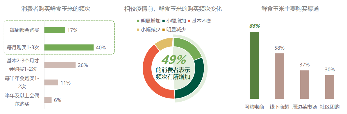 恒峰g22·(中国游)最新官方网站