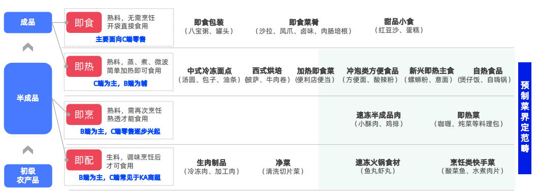 恒峰g22·(中国游)最新官方网站