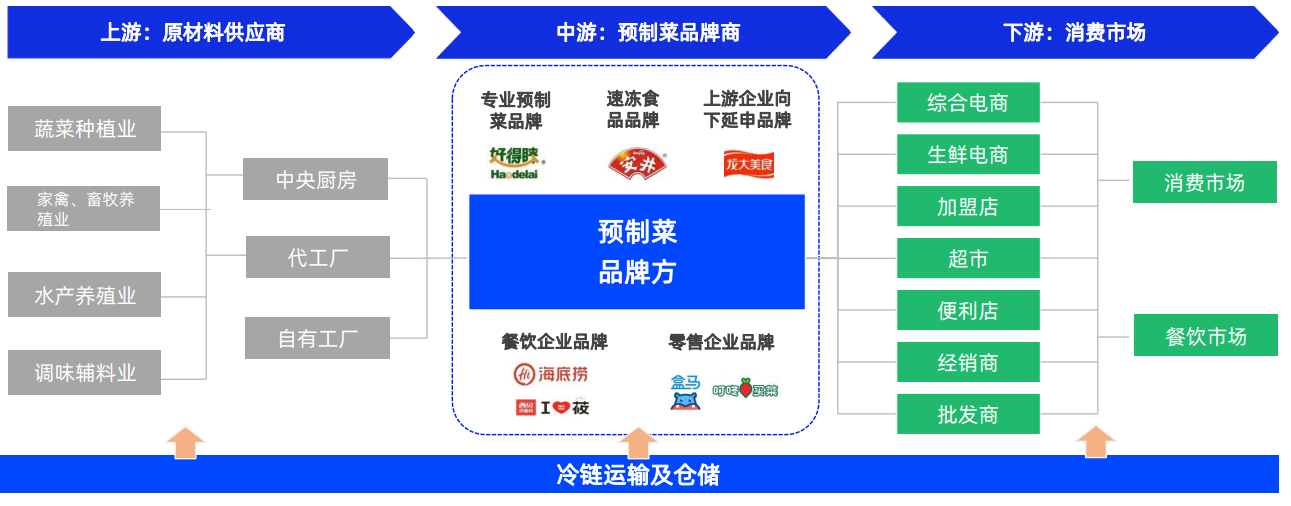 恒峰g22·(中国游)最新官方网站