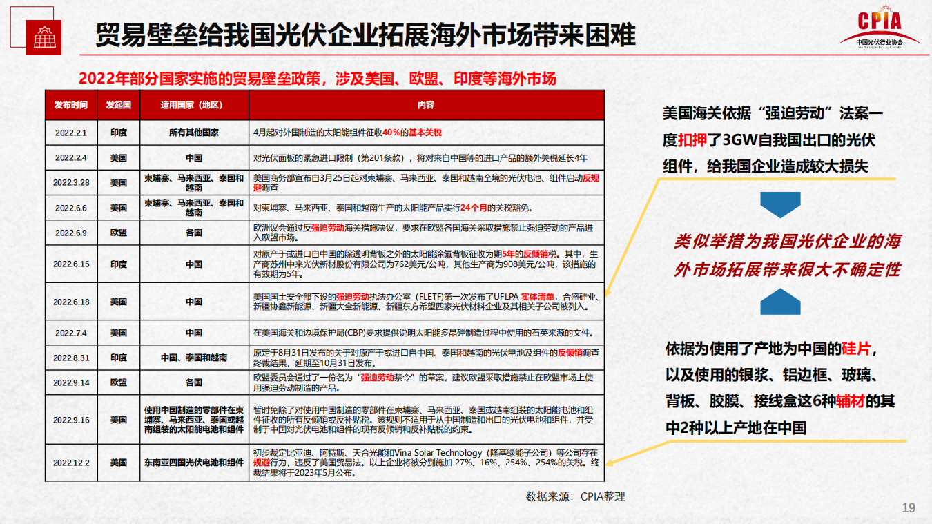 恒峰g22·(中国游)最新官方网站