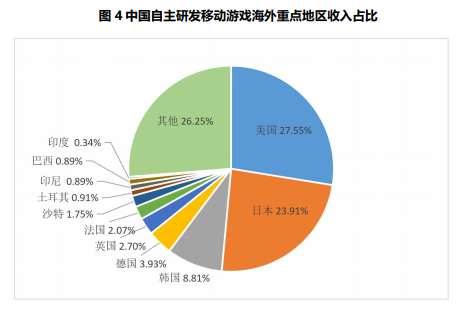 恒峰g22·(中国游)最新官方网站