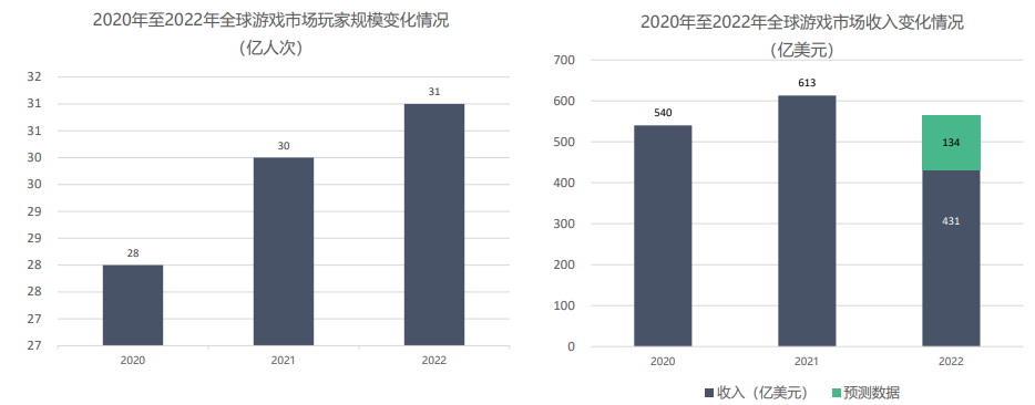 恒峰g22·(中国游)最新官方网站
