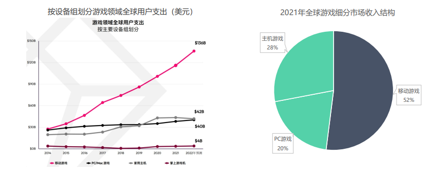 恒峰g22·(中国游)最新官方网站