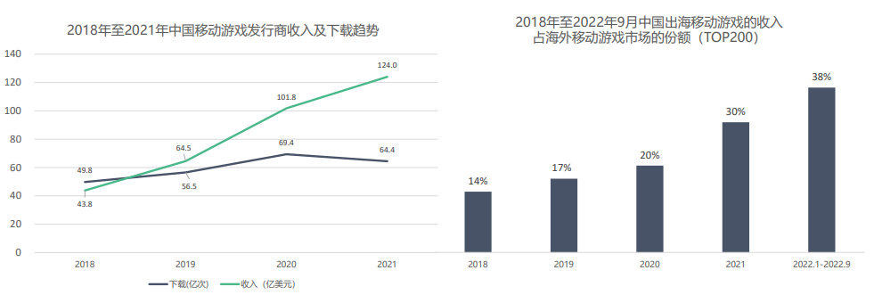 恒峰g22·(中国游)最新官方网站