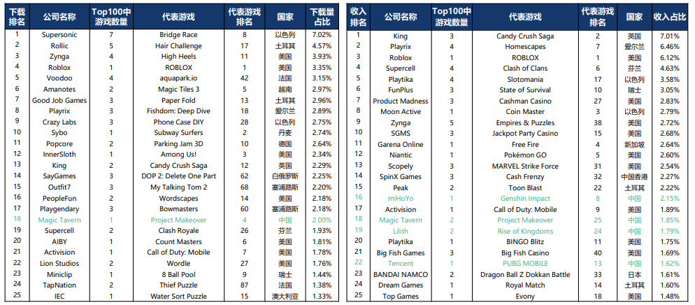 恒峰g22·(中国游)最新官方网站