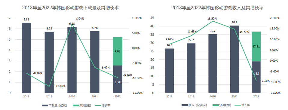 恒峰g22·(中国游)最新官方网站