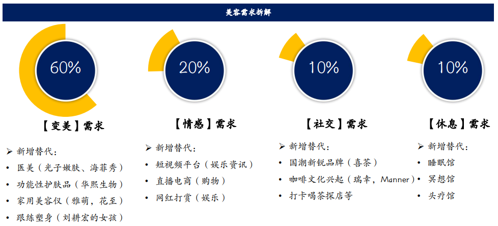 恒峰g22·(中国游)最新官方网站
