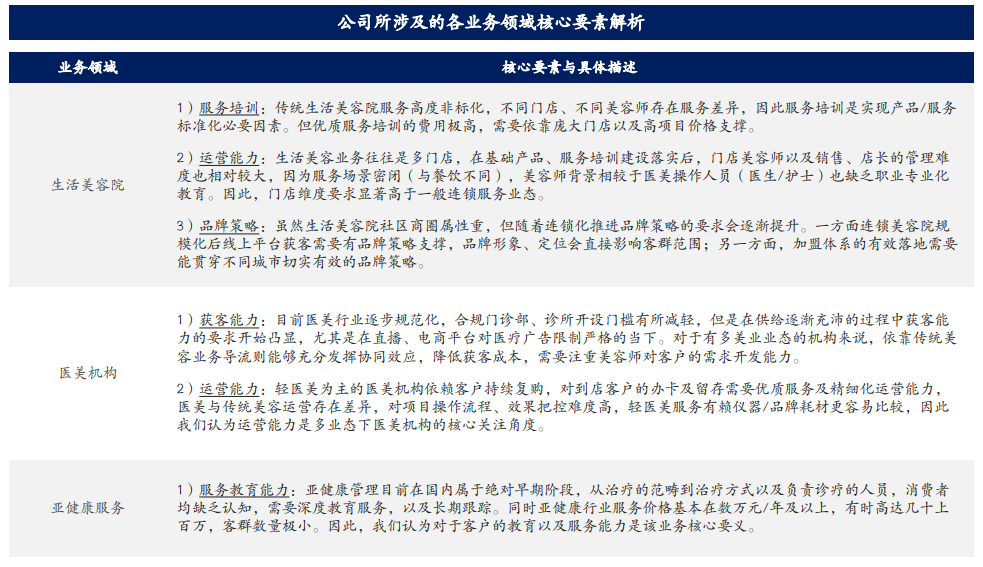 恒峰g22·(中国游)最新官方网站