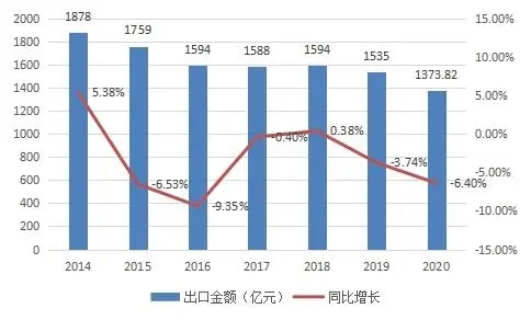 恒峰g22·(中国游)最新官方网站