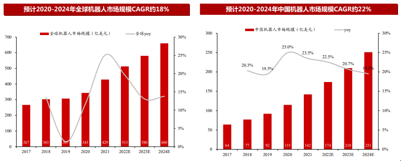 恒峰g22·(中国游)最新官方网站