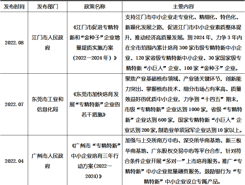 恒峰g22·(中国游)最新官方网站