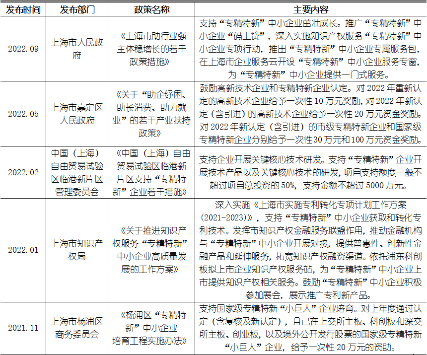 恒峰g22·(中国游)最新官方网站