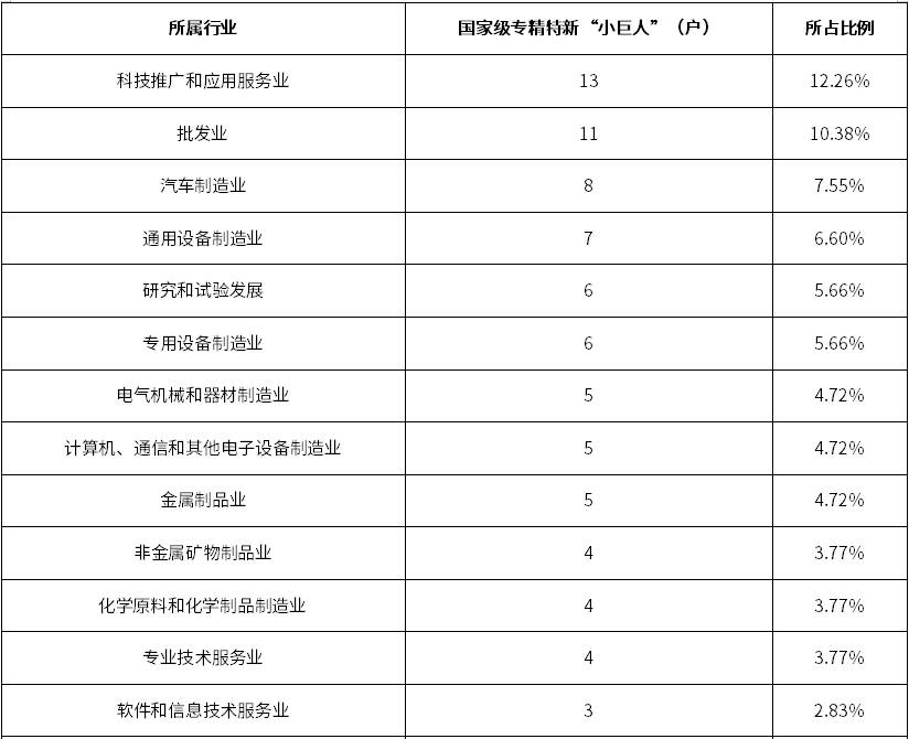 恒峰g22·(中国游)最新官方网站