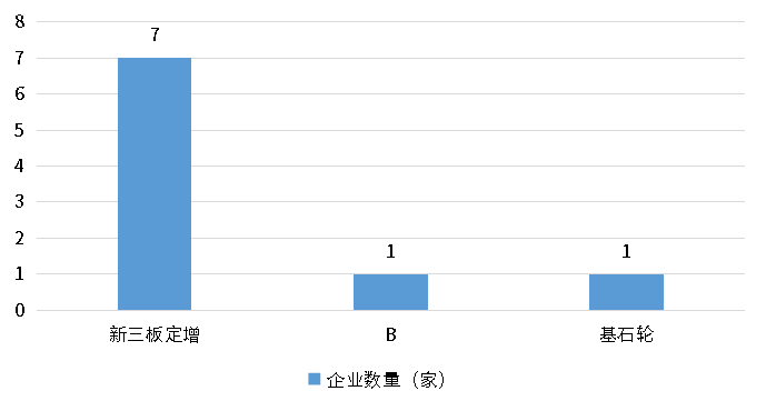 恒峰g22·(中国游)最新官方网站