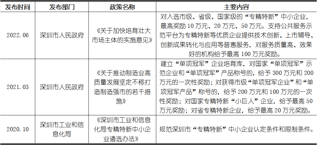 恒峰g22·(中国游)最新官方网站