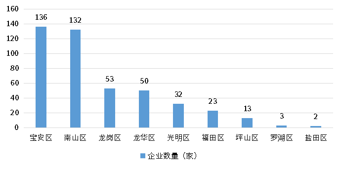 恒峰g22·(中国游)最新官方网站