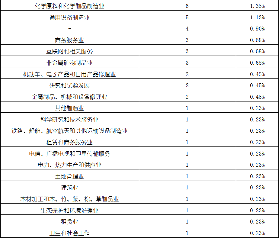 恒峰g22·(中国游)最新官方网站