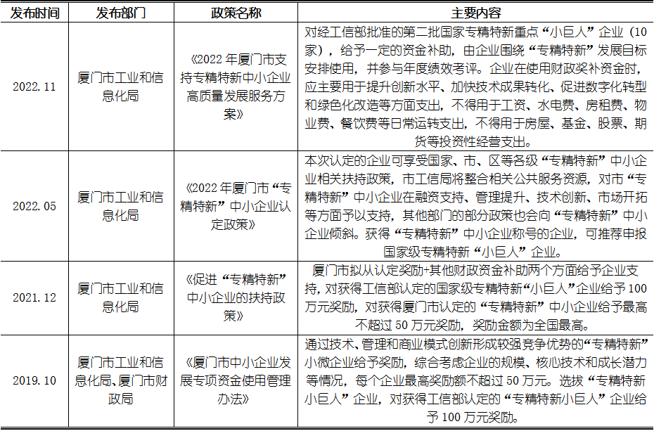 恒峰g22·(中国游)最新官方网站
