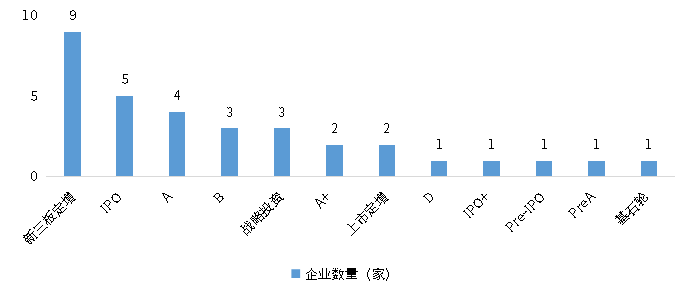 恒峰g22·(中国游)最新官方网站