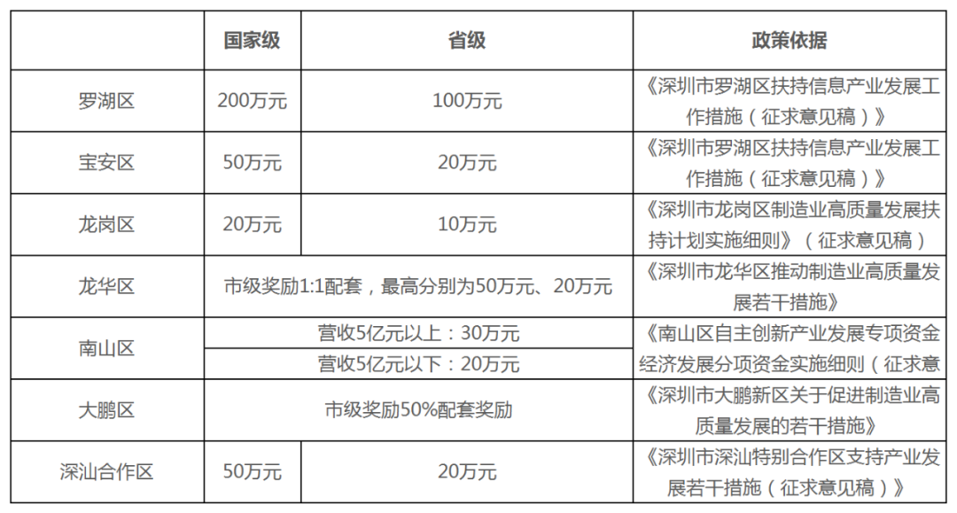 恒峰g22·(中国游)最新官方网站