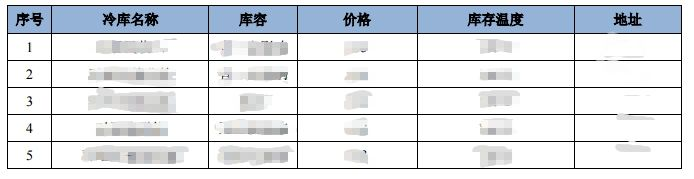 恒峰g22·(中国游)最新官方网站