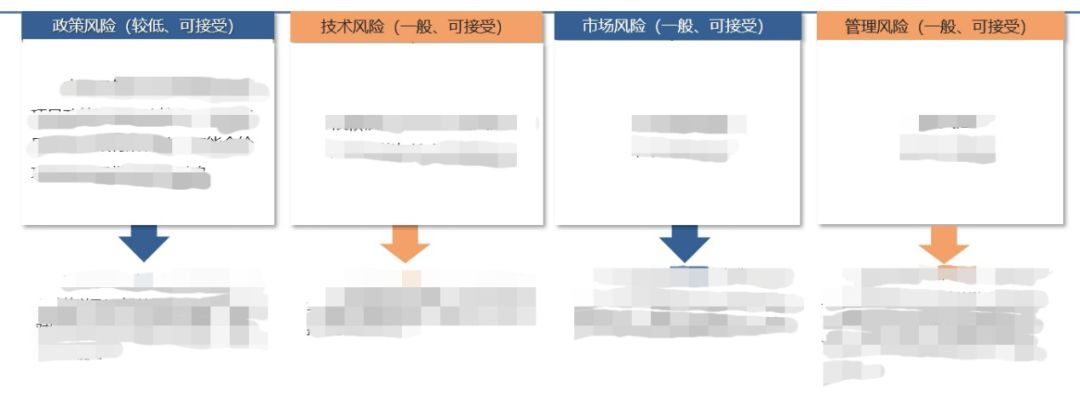 恒峰g22·(中国游)最新官方网站