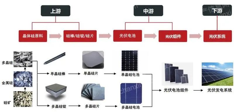 恒峰g22·(中国游)最新官方网站
