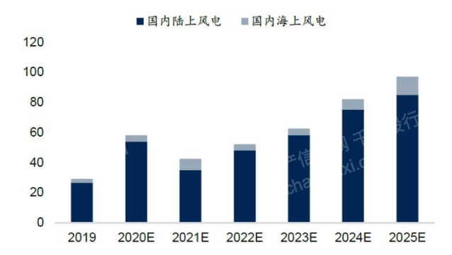 恒峰g22·(中国游)最新官方网站
