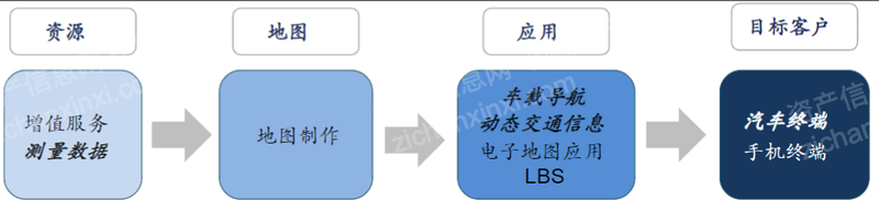 恒峰g22·(中国游)最新官方网站