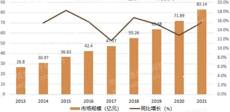 恒峰g22·(中国游)最新官方网站