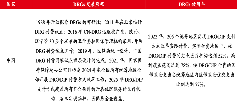 恒峰g22·(中国游)最新官方网站